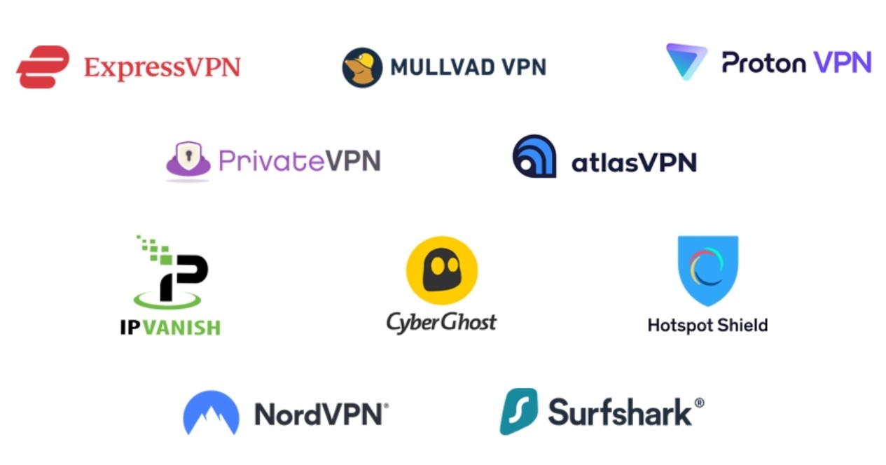 Top 10 phần mềm VPN chơi iWin Club được đánh giá cao
